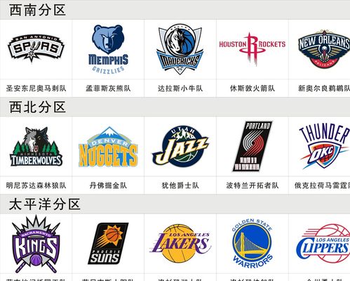 的转会案