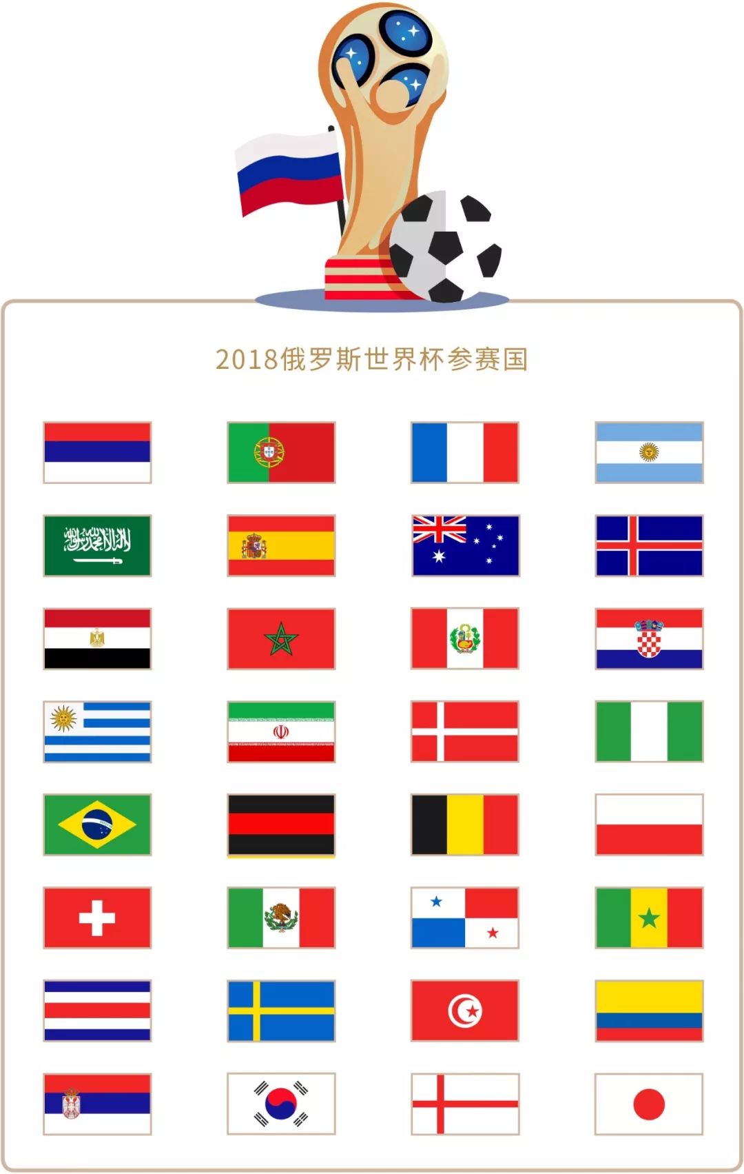 可为皇马带